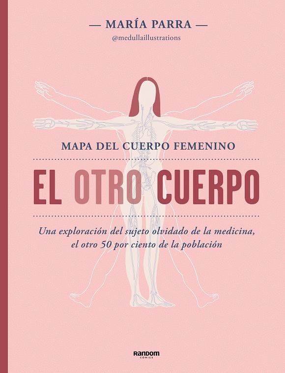 El otro cuerpo : mapa del cuerpo femenino | 9788418040245 | María Parra (@medullaillustrations