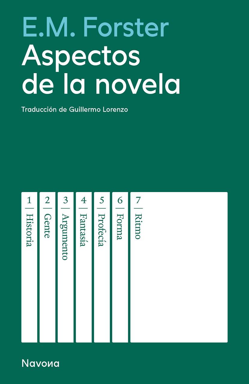 Aspectos de la novela | 9788419552754 | E.M. Forster