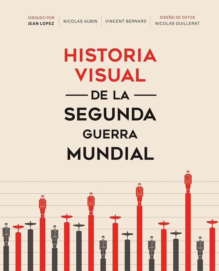 Historia visual de la segunda guerra mundial | 9788491994404 | Jena Lopez ; Nicolas Aubin ; Vincent Bernard ; Nicolas Guillerat