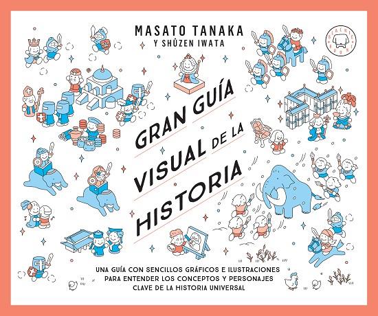 Gran guía visual de la historia | 9788410323087 | Masato Tanaka ; Shûzen Iwata