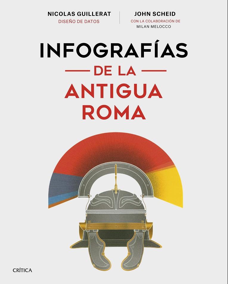 Infografías de la antigua Roma | 9788491993360 | Nicolas Guillerat ; John Scheid ; Milan Melocco